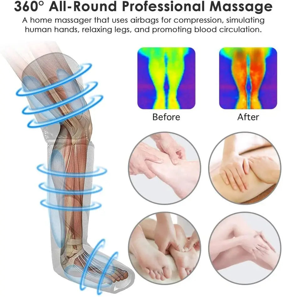 RelaxLegs | Voet- & Beenmassageapparaat 360° Verlicht spanning en stimuleert de bloedsomloop