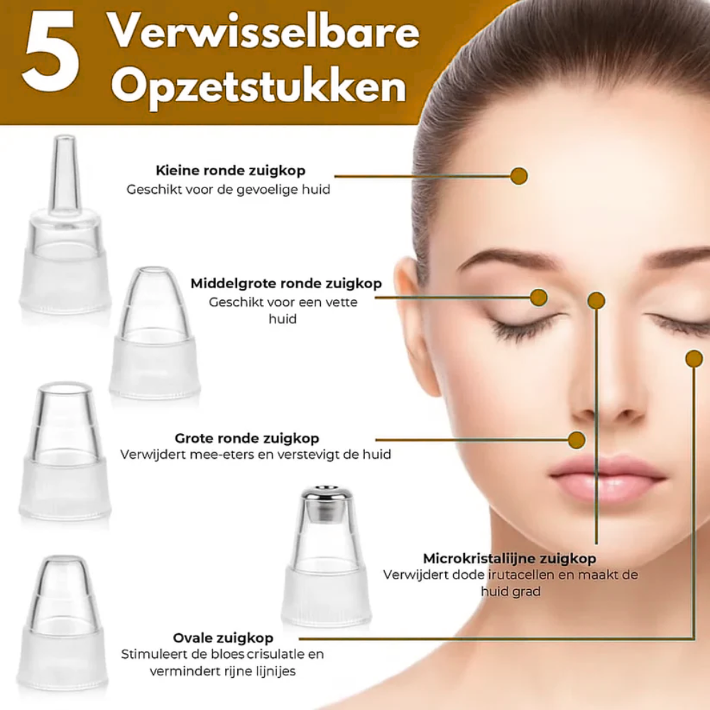 Zavindo ClearSkin Pro