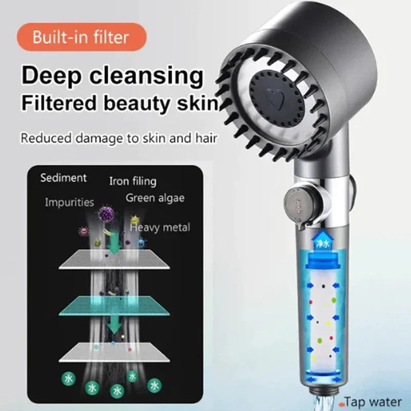 PowerRain Douchekop | 3 Standen & Waterstop