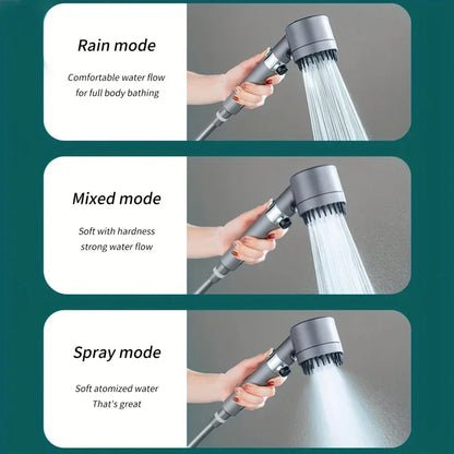 PowerRain Douchekop | 3 Standen & Waterstop