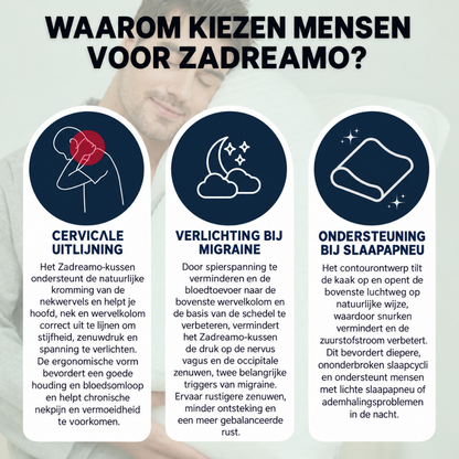 Zadreamo™ | Ergonomisch Nekkussen